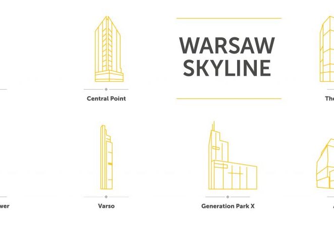 Jakie wieże tworzyć będą skyline Warszawy