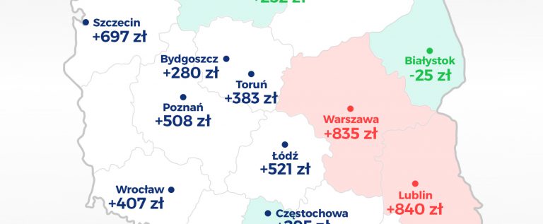 Cena metra kwadratowego kawalerki wzrosła w 2020 roku nawet o 1000 zł